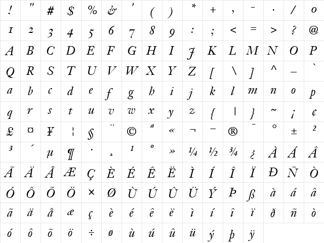 JansonText56OldstyleFigures RomanItalic  glyph index