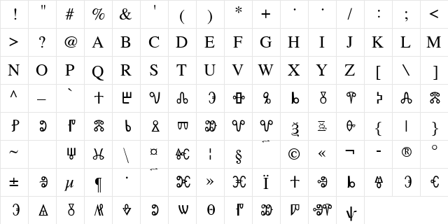 Old Moravian Glagolitic Regular  glyph index