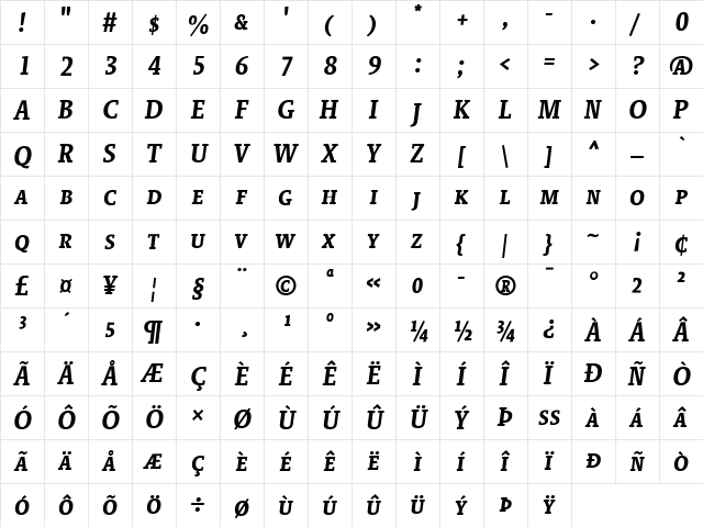 SheriffCaps Bold Italic  glyph index