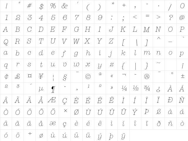 ITC American Typewriter Std Light Italic  glyph index