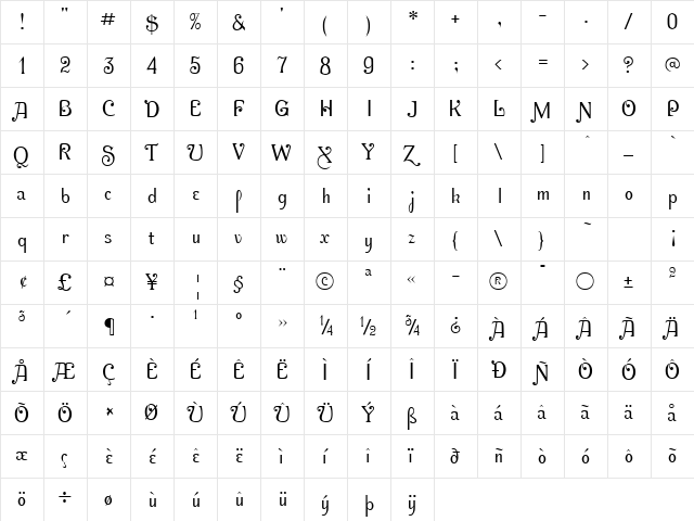 AcornSwashAltern Regular  glyph index