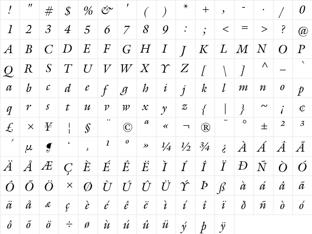 Galliard ITCItS  glyph index