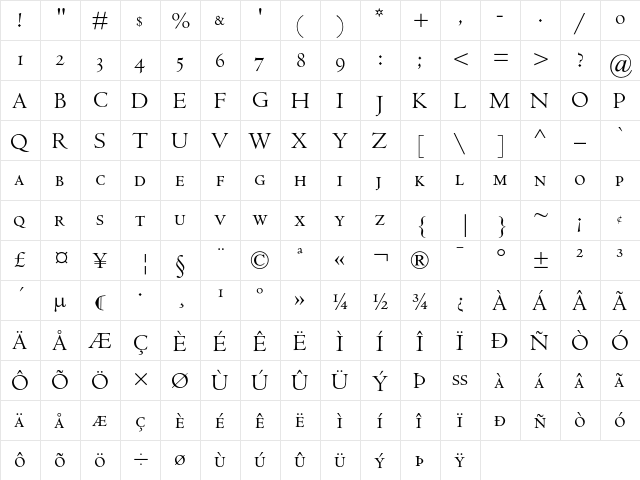 Centaur MT Small Caps & Oldstyle Figures  glyph index