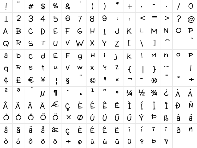 Wacky Action BTN Bold  glyph index