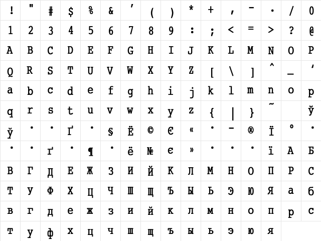 Courier Condensed Bold  glyph index