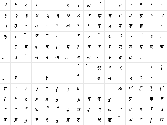 DevLys 110 Bold Italic  glyph index