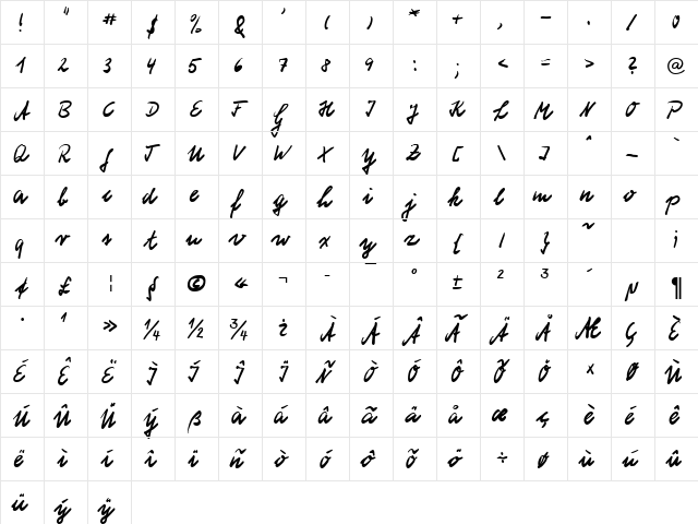 HW Schneid DB Normal  glyph index