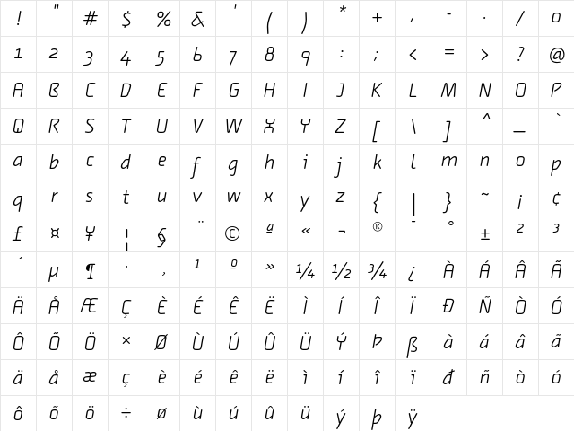 Alega-LightItalic Regular  glyph index