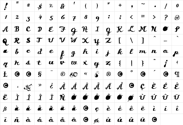 Crotchless TeddyRoosevelt  glyph index