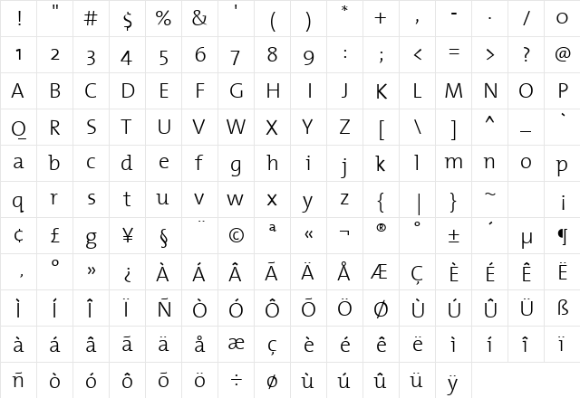 TheMixLight-Plain Regular  glyph index