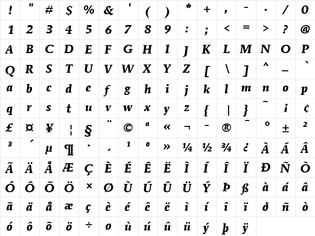 Mendoza Roman ITC Roman Bold Italic  glyph index