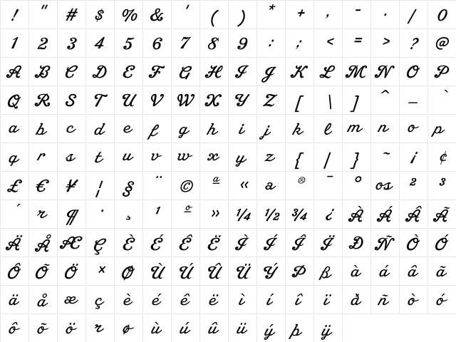 BeverlyShoresScriptSG TT Regular  glyph index