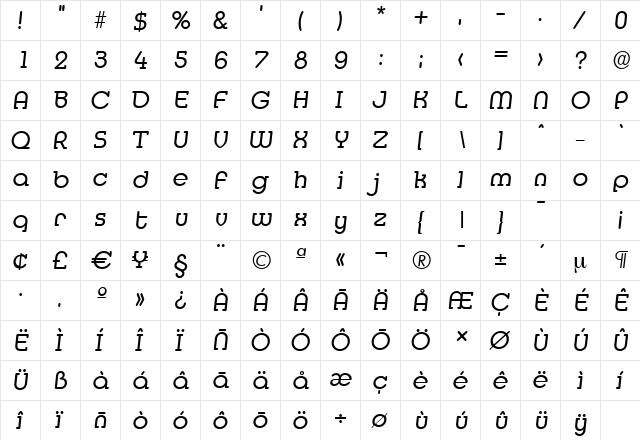 MexicoSerial Italic  glyph index