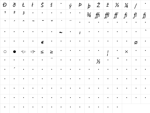 Scala Sans Regular Italic  glyph index