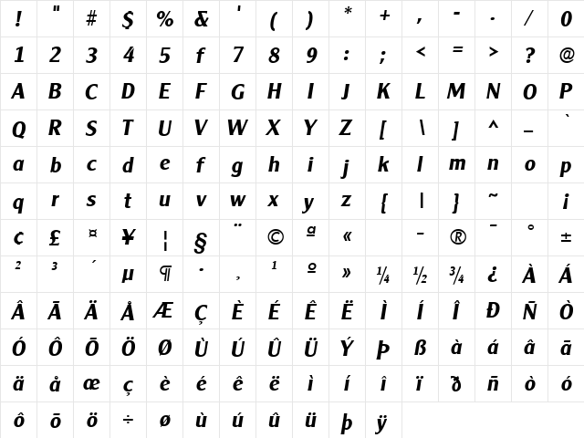 GE Early Gothic Bold Italic  glyph index