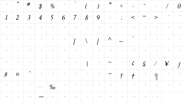 GoudY38BookItalicTab Regular  glyph index