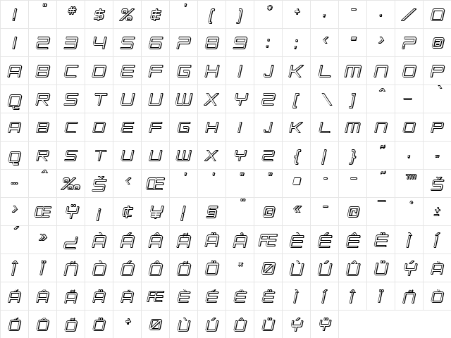 SF Chromium 24 SC Oblique  glyph index