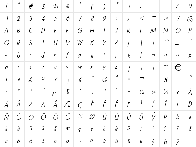 Geo112Condensed Italic  glyph index
