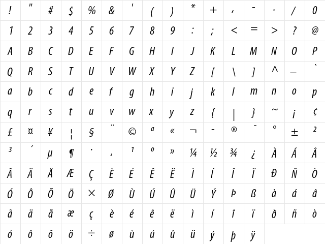 Myriad Condensed Italic  glyph index