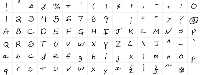 FG Erika Regular  glyph index