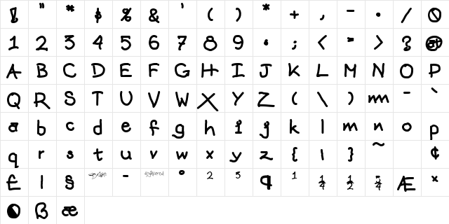 mattts rope  glyph index