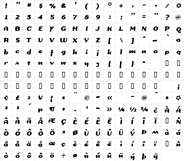 Dogma Script Bold Regular  glyph index