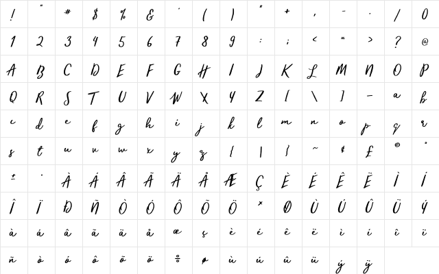 trendsetter Regular  glyph index