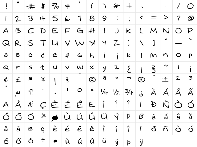 augie Regular  glyph index