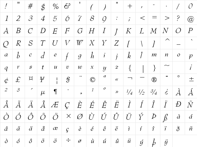 MonitorSSK Italic  glyph index