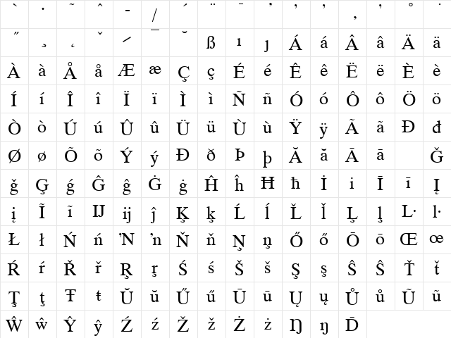LotusWP Int A Roman  glyph index