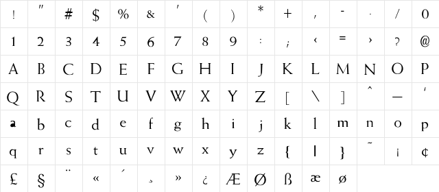 Totos-Normal Regular  glyph index