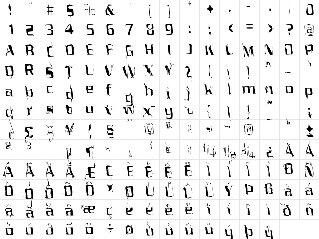 Porrblaska Regular  glyph index