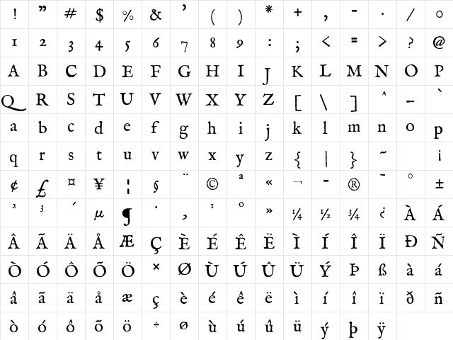 IM FELL English PRO Regular  glyph index