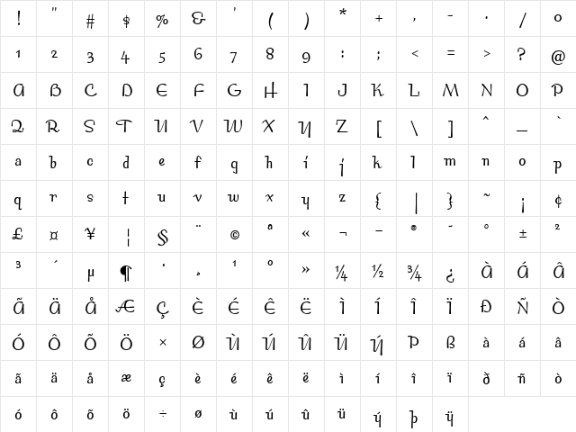 BossaNovaMVB Roman  glyph index