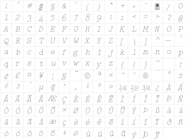 Typo Writer Thin Demo Italic  glyph index