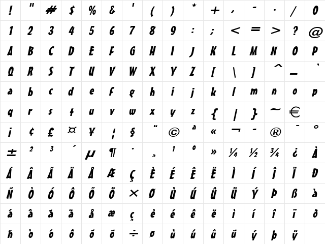 MasseyWide Italic  glyph index