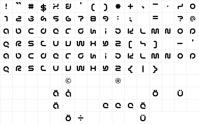 DS Popporn Regular  glyph index