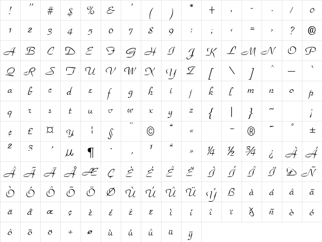 GE ParkScript Regular  glyph index