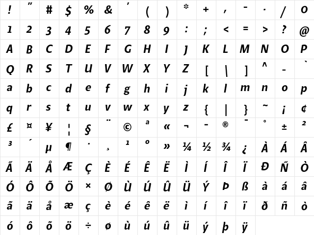 Beret LT Std Medium Italic  glyph index