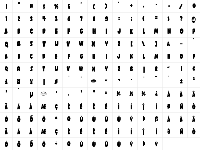 Shablagoo Condensed Condensed  glyph index