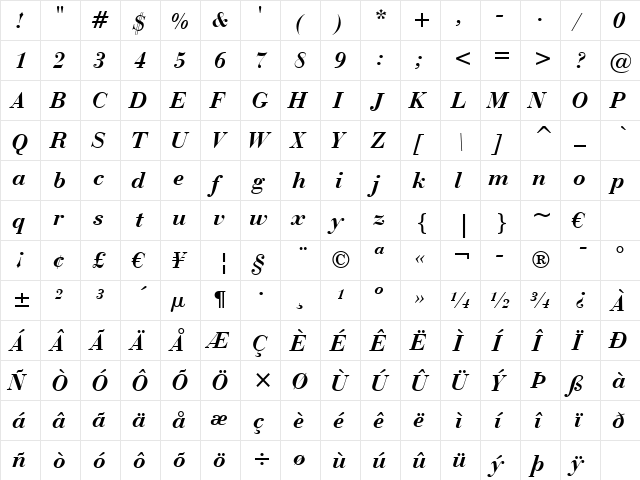 BauerBodni BT Bold Italic  glyph index