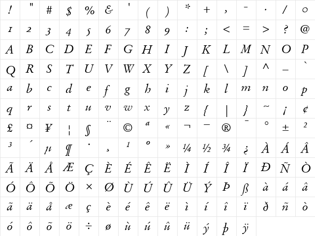 StempelGaramondOldstyleFigures RomanItalic  glyph index