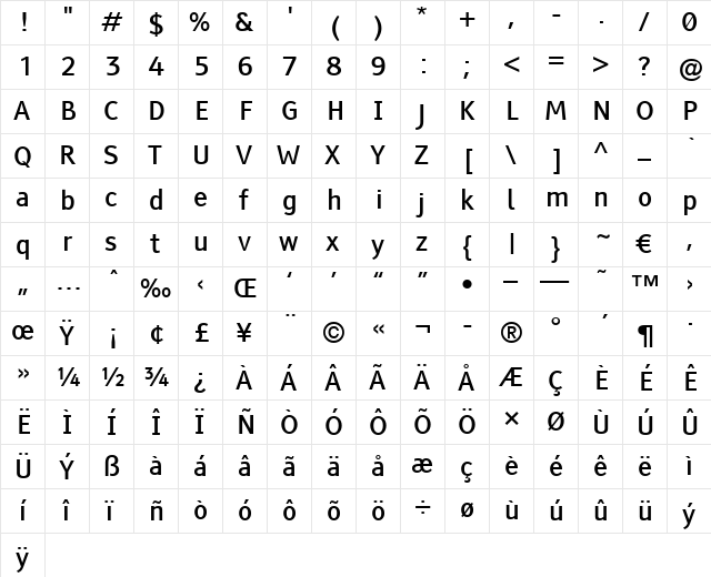 Tiresias PCfont Z Regular  glyph index