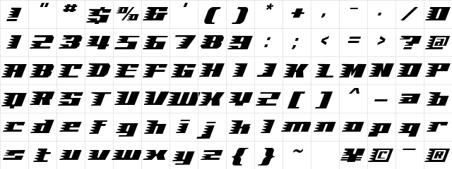 Speed Normal  glyph index