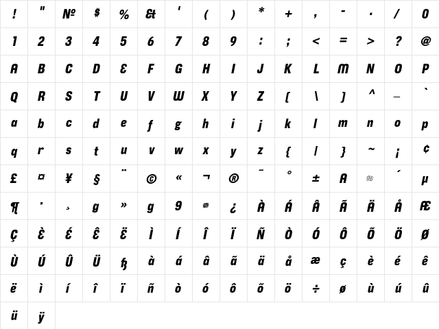 CorpuGotAltIta Regular  glyph index