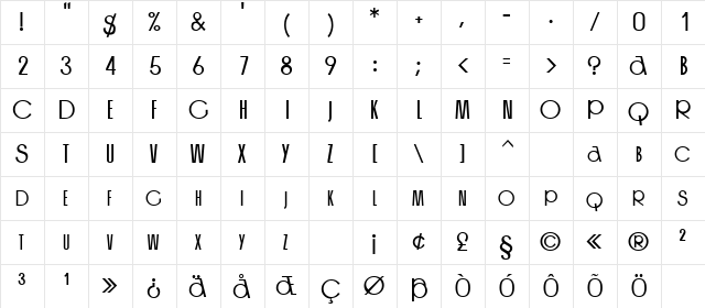 CanneloSCapsSSK Regular  glyph index