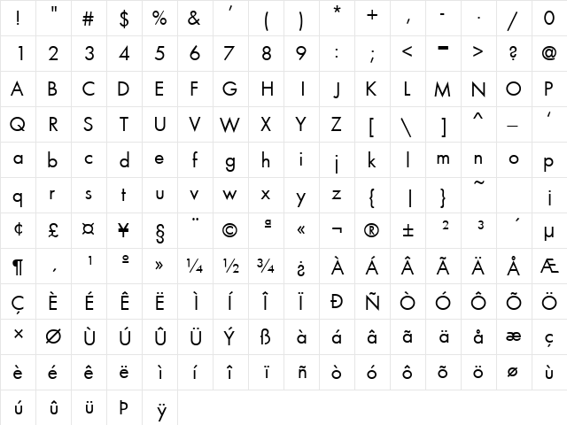 KudosRomanSSK Regular  glyph index