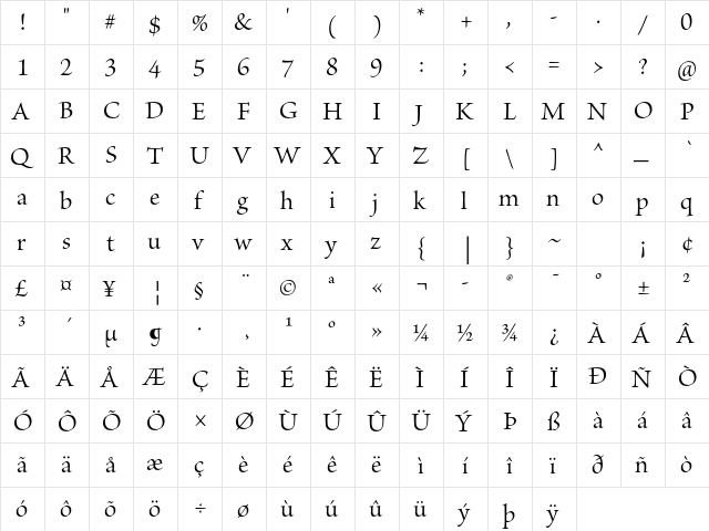 Brioso Pro Subhead  glyph index