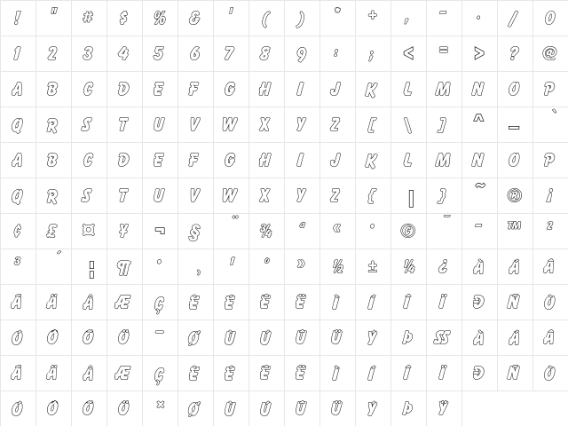 Balloon Outline P Extra Bold  glyph index