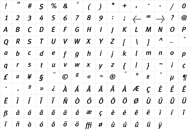 MetaPlusLining MediumItalic  glyph index